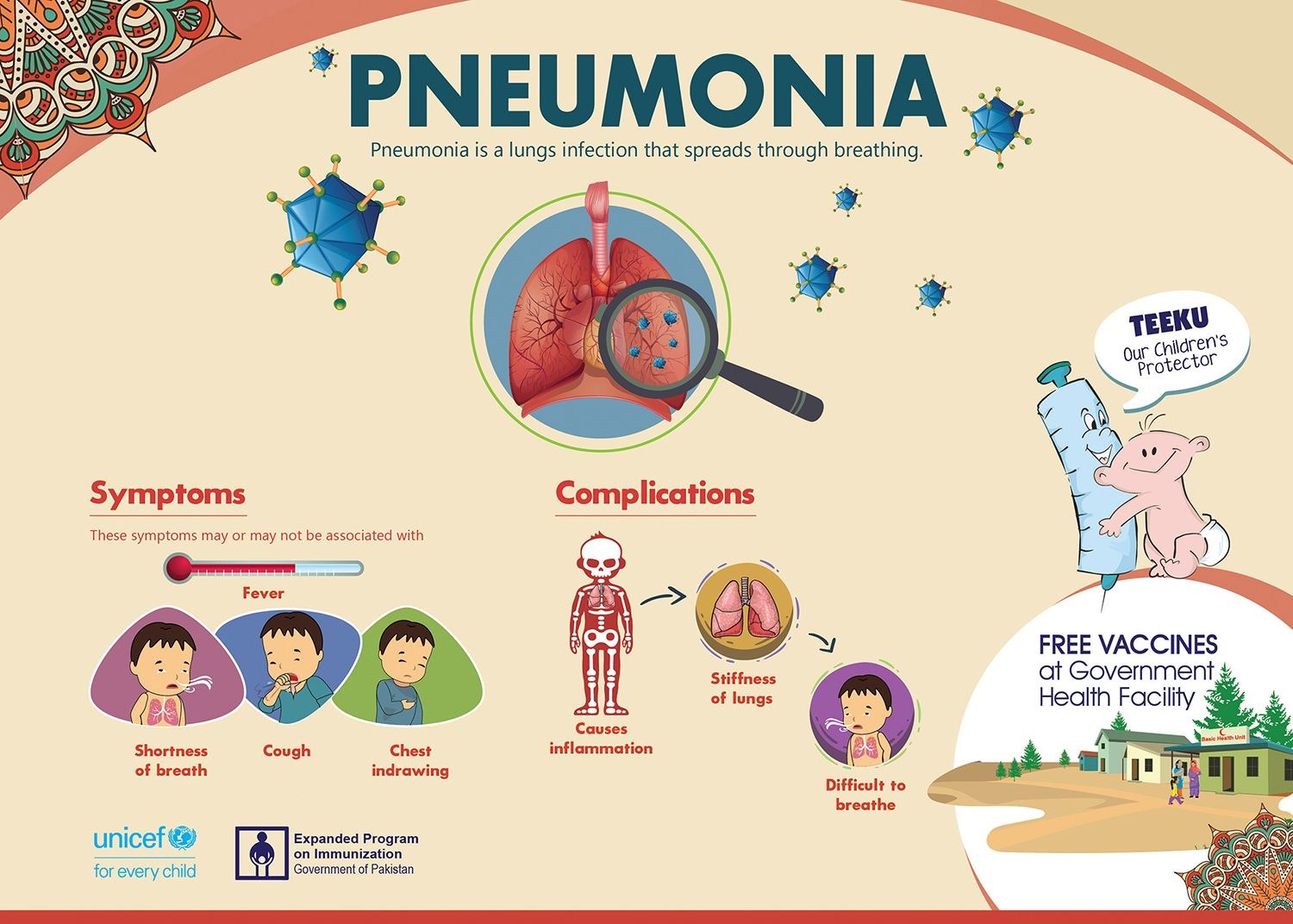 Diphtheria health education poster