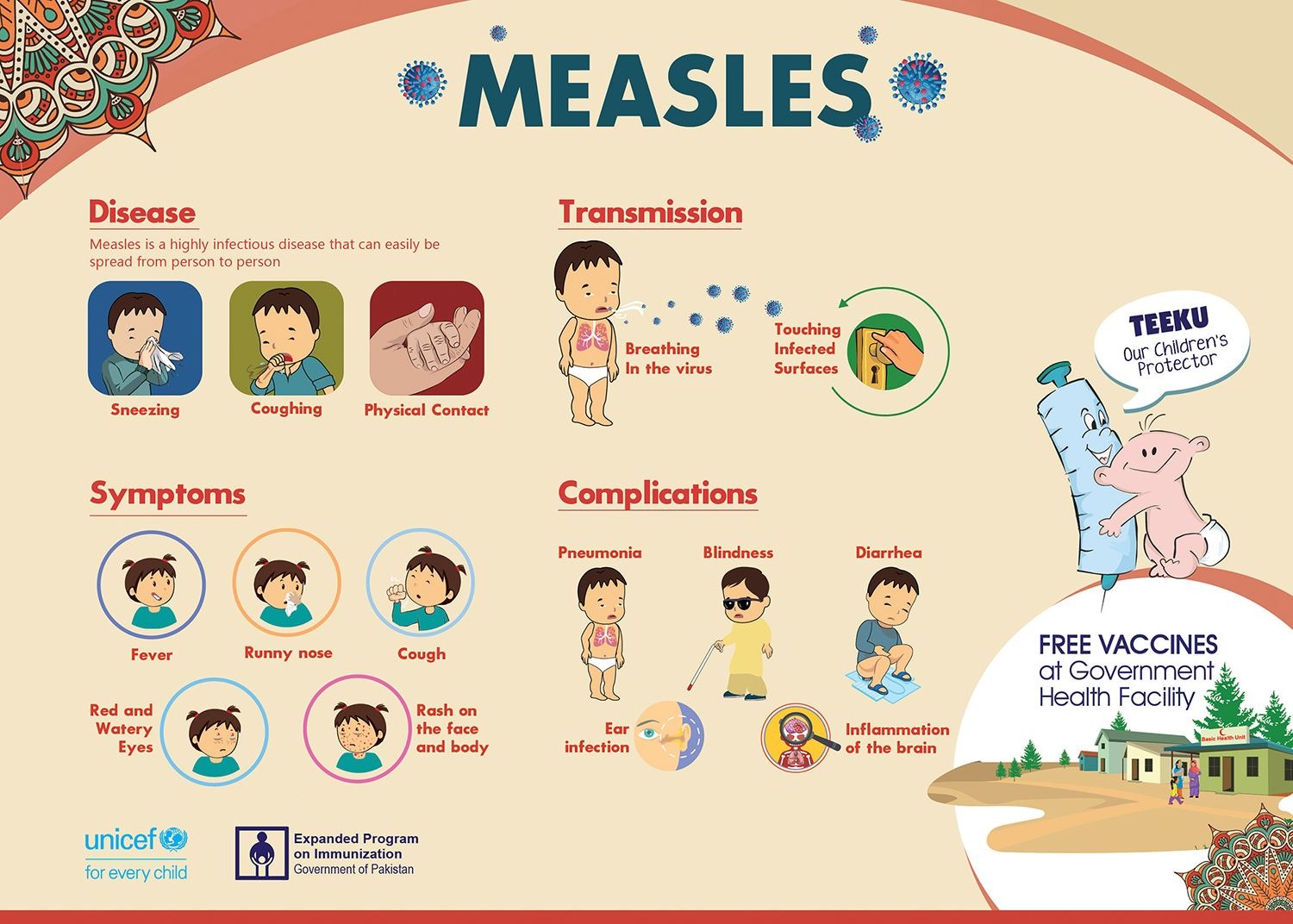 Combining vaccines health education poster